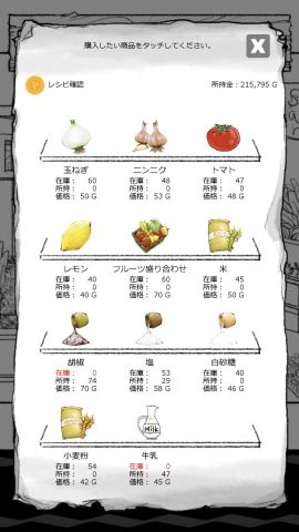 とあるシェフの気まぐれ料理レビュー画像
