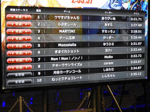 モンストグランプリ2018関東予選大会