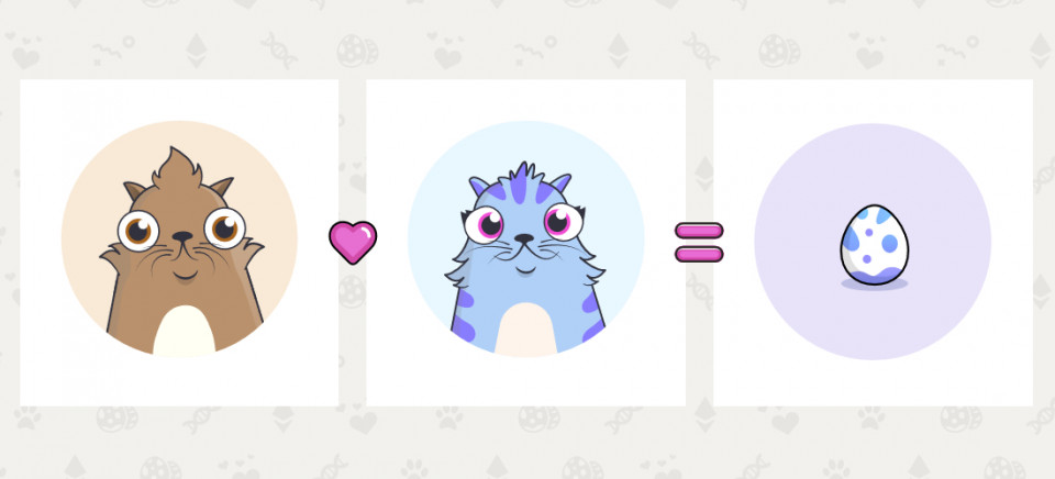 クリプトキティーズ（CryptoKitties）