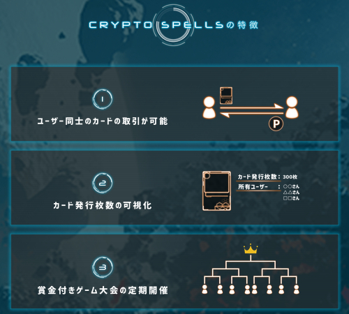 クリプトスペルズ(CRYPTOSPELLS)