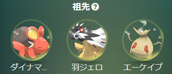 イーサエモン(etheremon)