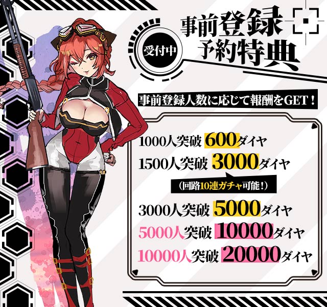 ガールズサバイバー