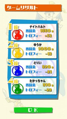 おーくしょんパーティ レビュー画像