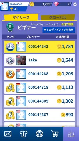 World Soccer King レビュー画像