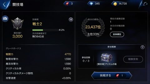 ロードオブロイヤルブラッド特集