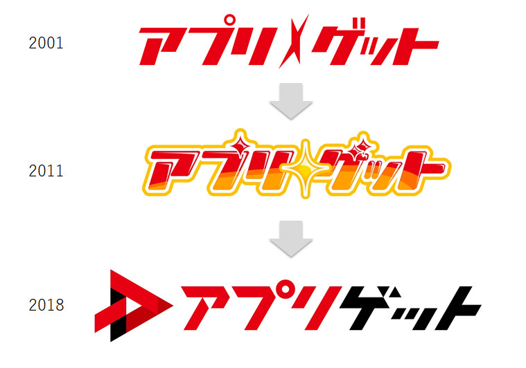 アプリゲットロゴ変遷