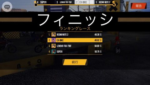 Clan Race レビュー画像