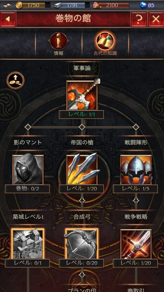 パルーア