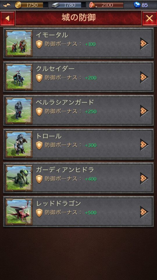 パルーア