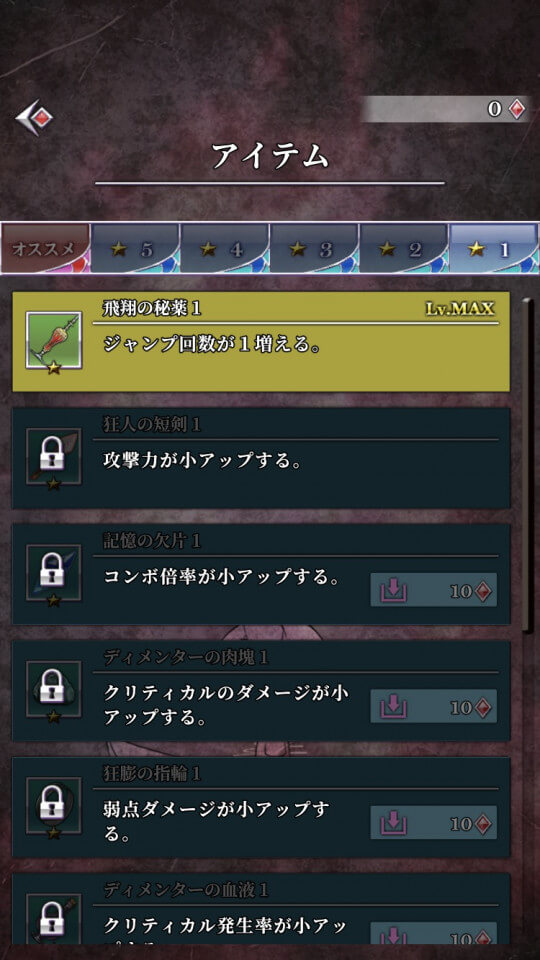 ディメンターズ・レポート