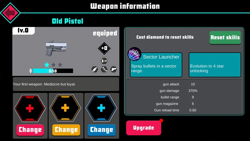Rogue Gunner