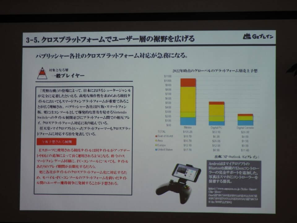 e-Sports
