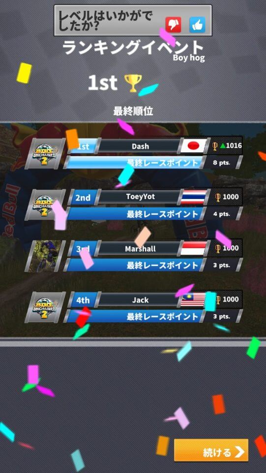 Bike Unchained 2 レビュー画像