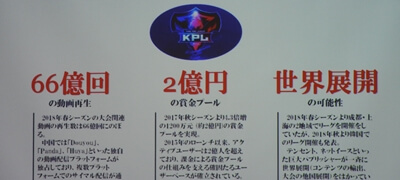 1つのゲームで動画再生66億回！モンストに王者栄耀ほか世界のeSportsの可能性と展望の画像
