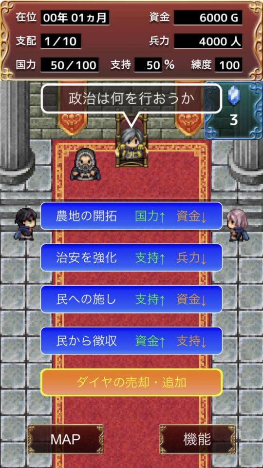 ラストサーガ
