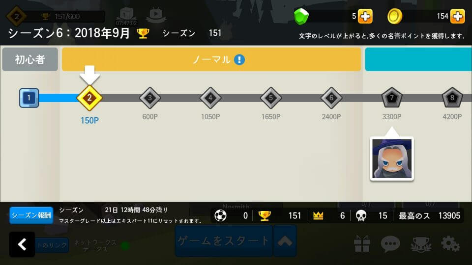 Munchkin.ioレビュー