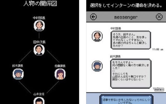 メッセンジャーシンドローム