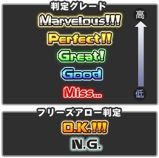 ULTIMATE MOBILE SOUND VOLTEX