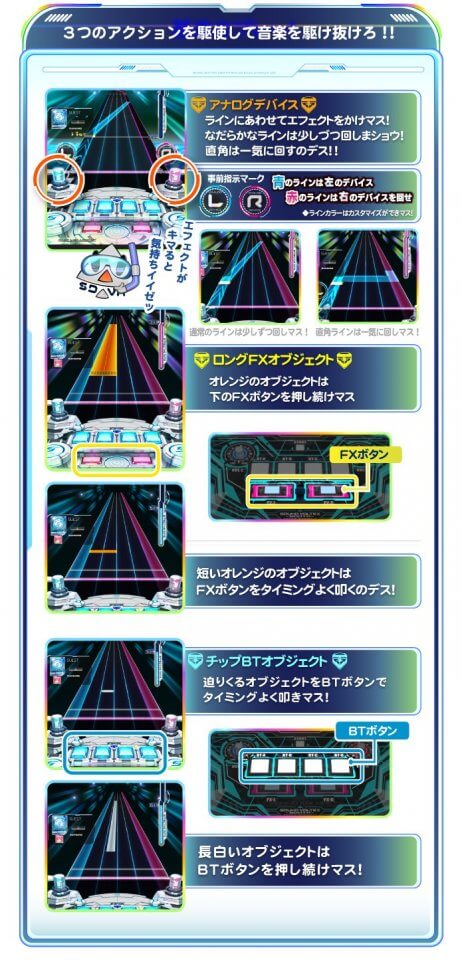 ULTIMATE MOBILE SOUND VOLTEX