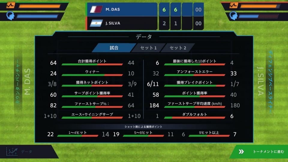 テニス・マネージャー2019 レビュー画像