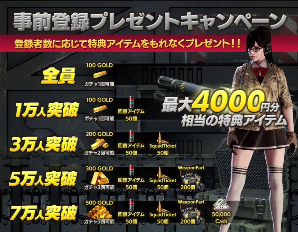オペレーションブラッド