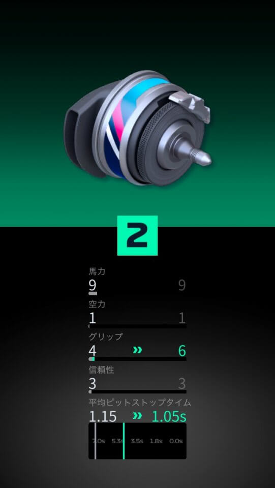 F1 Manager レビュー画像