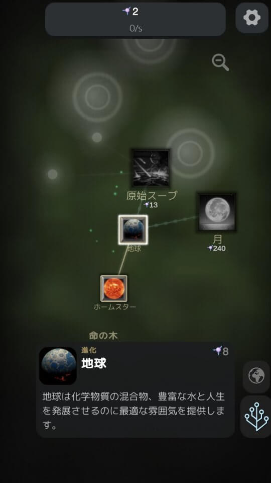 Cell to Singularity