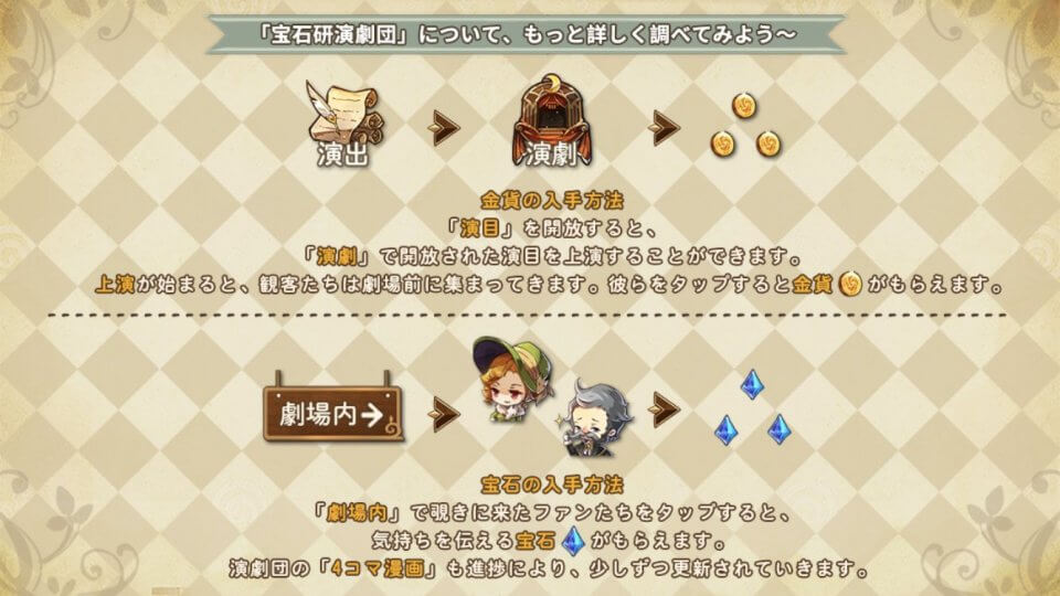 宝石研物語