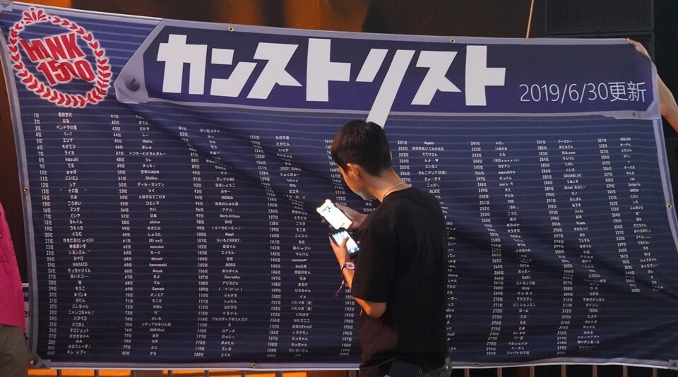 カンストリスト