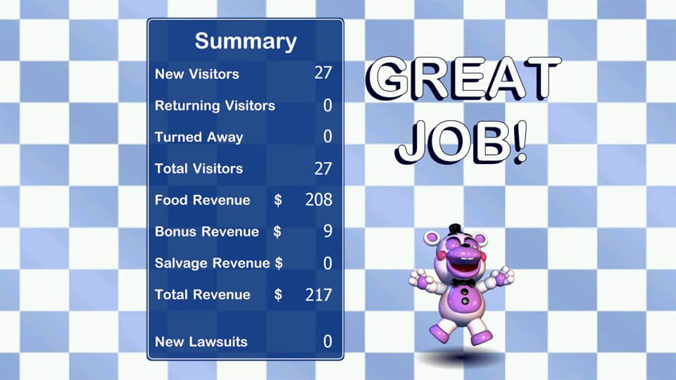 FNaF 6: Pizzeria Simulator レビュー画像