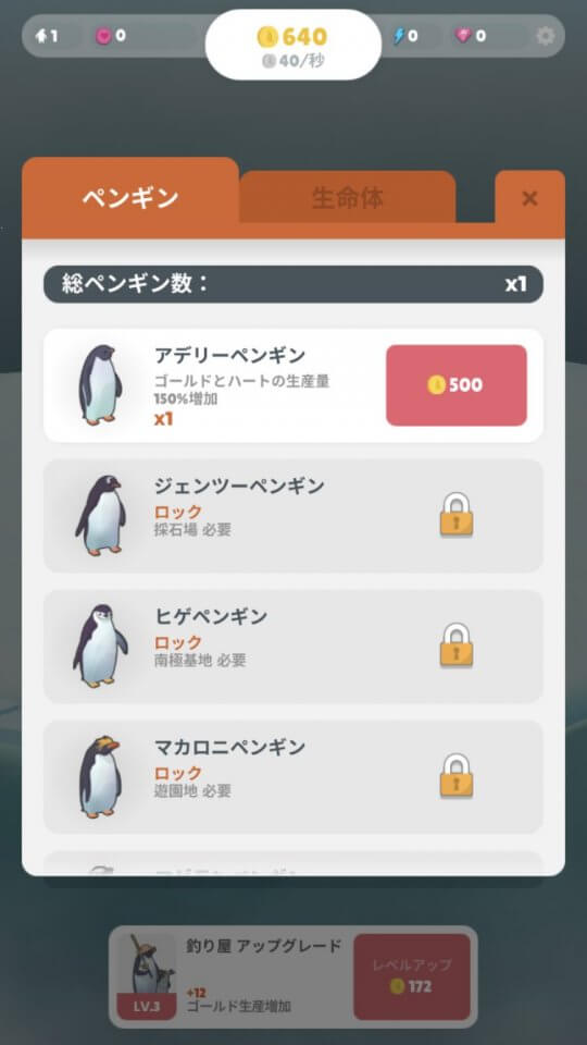 ペンギンの島