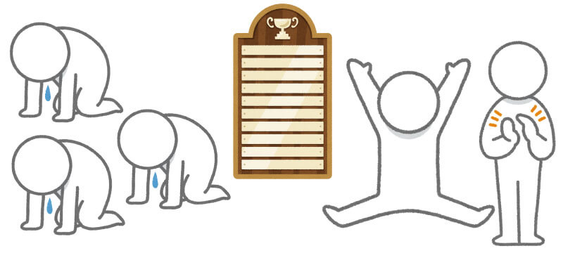 rankingevent