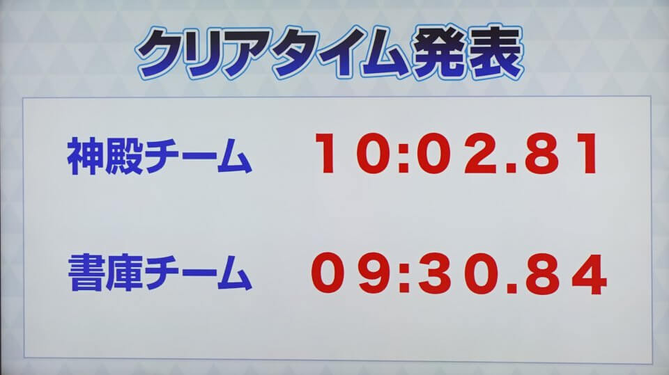 クリアタイム