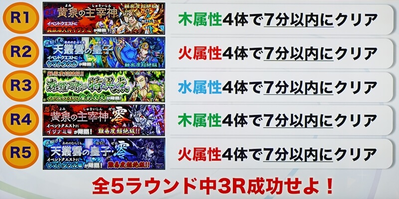 追憶の書庫