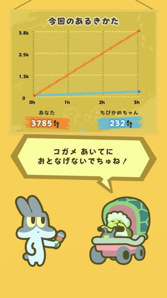 歩数で勝負!!カメさんぽ