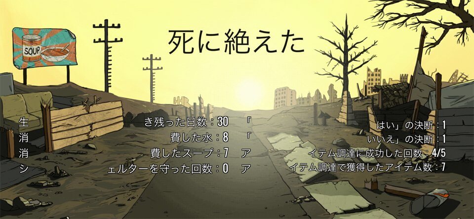 60 Seconds! Atomic Adventureのレビュー画像