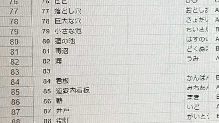 kagayaインタビュー