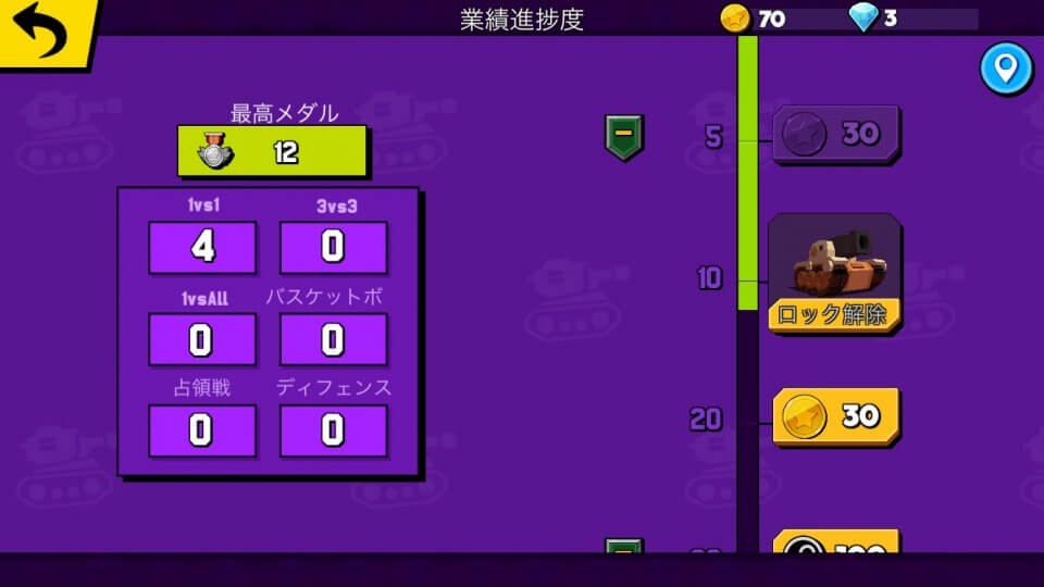 BOOM Tank Showdown レビュー画像