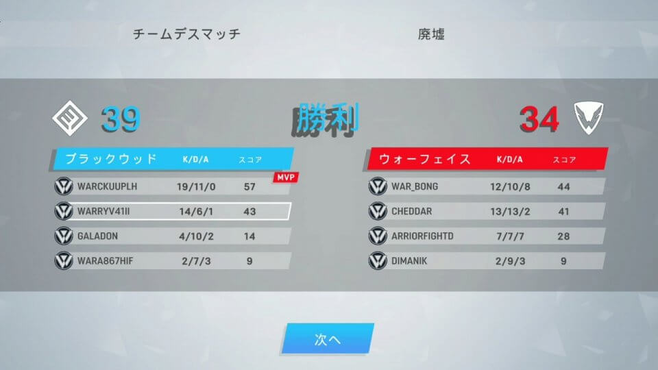 Warface:Global Operations