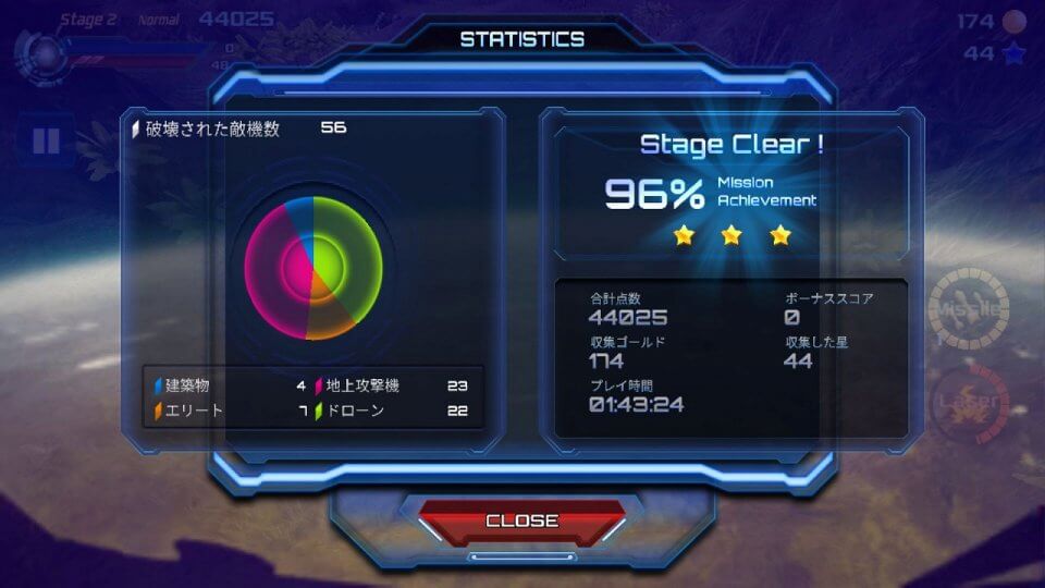 Galaxy Airforce War