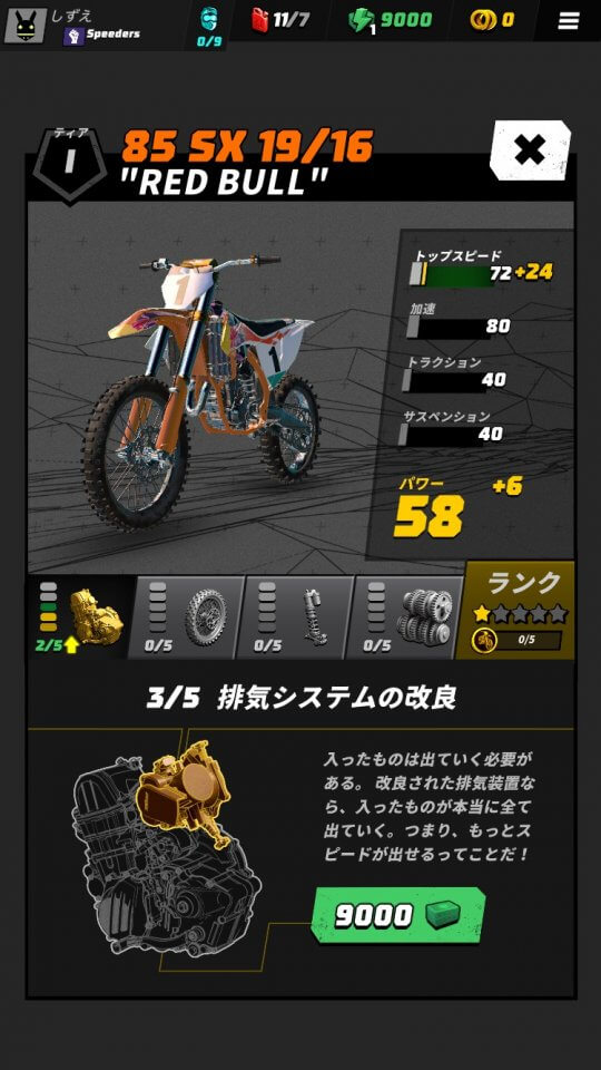 Dirt Bike Unchained レビュー画像