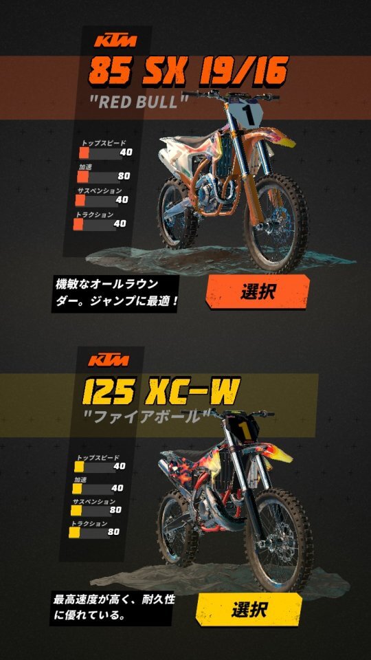 Dirt Bike Unchained レビュー画像