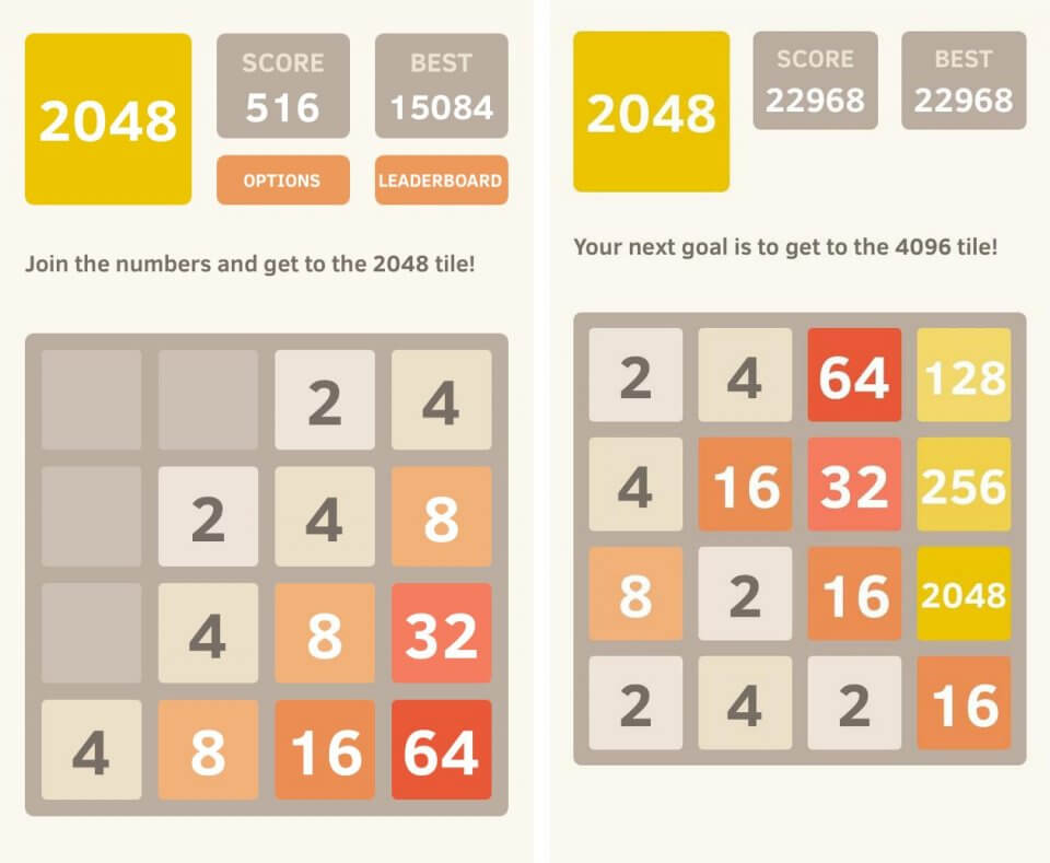 2048