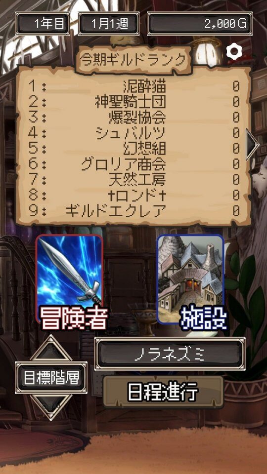 辺境のギルドマスター2