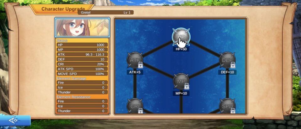 Gate Of Mobius