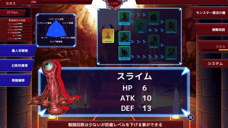 魔王様のいけにえ