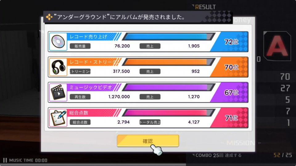 クイーンズアイドル。(Idol Queens of K-pop)