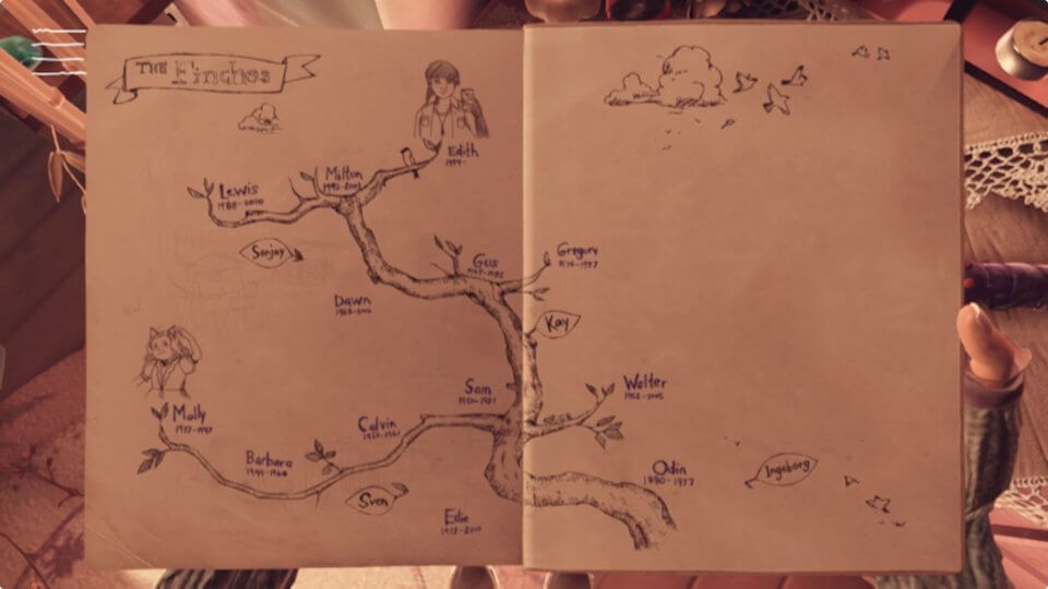 フィンチ家の奇妙な屋敷でおきたこと(What Remains of Edith Finch)