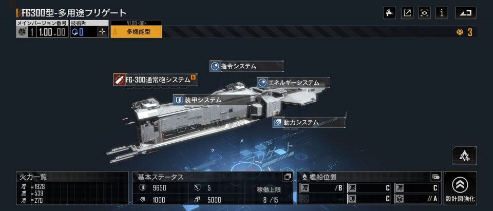 インフィニット ラグランジュ