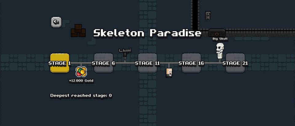 Tiny Dungeonke